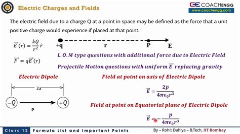 equation for electric field charge